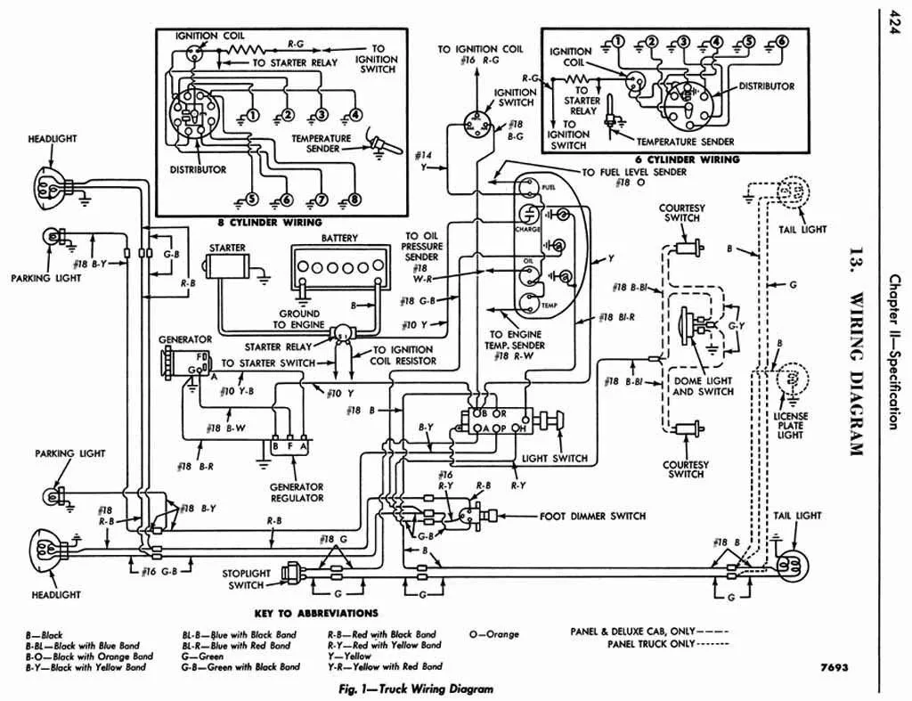 1956 Chevy Headlight Switch Wiring Diagram Collection
