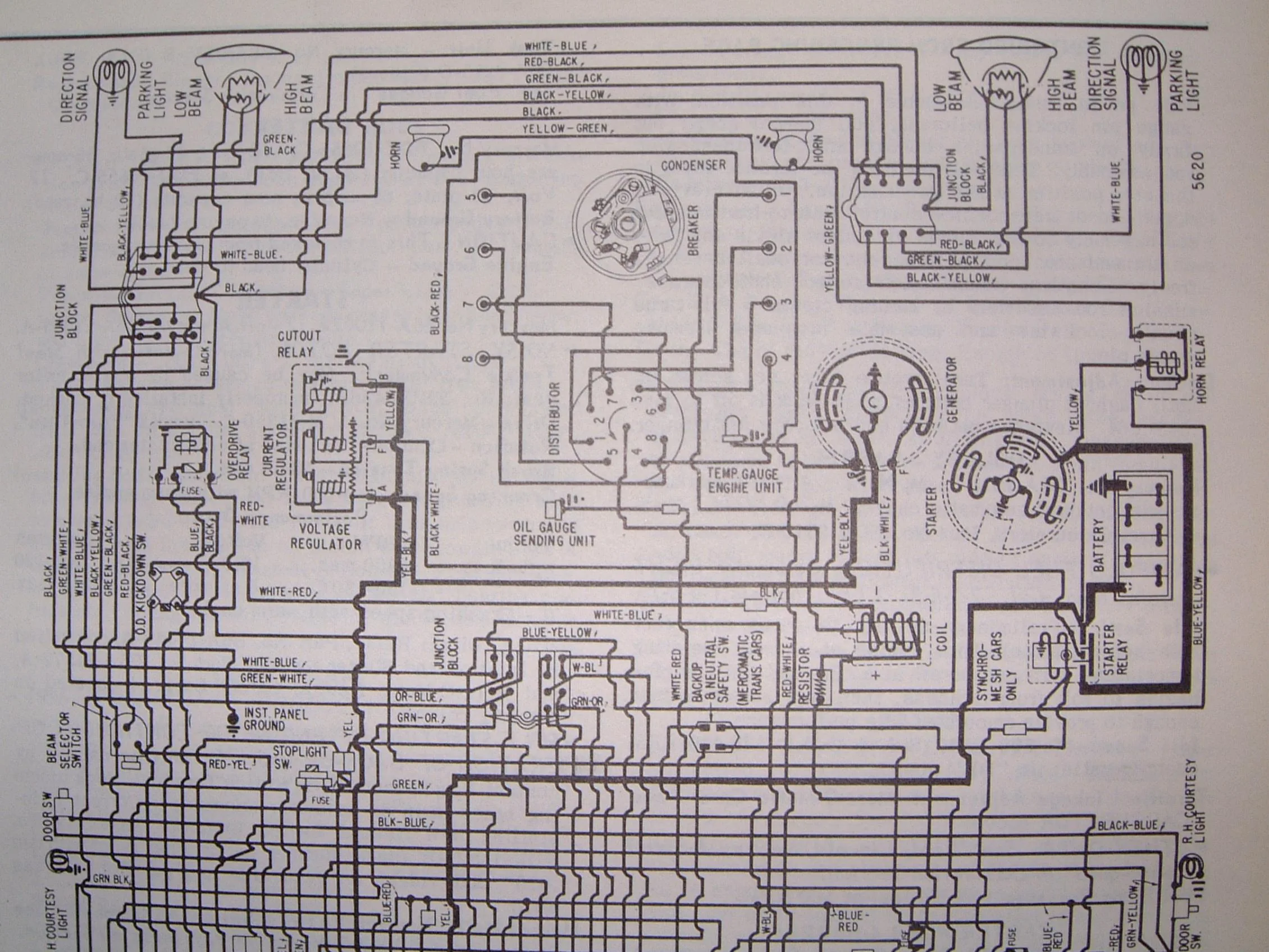 1956 Ford Thunderbird Wiring Diagram