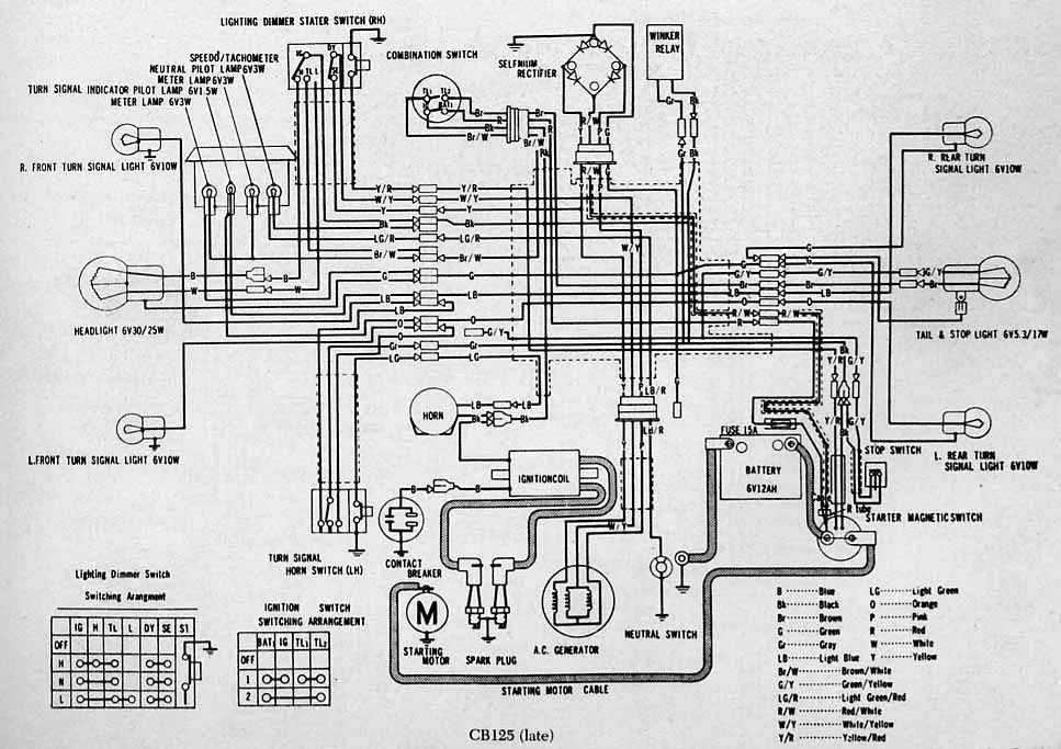 1956 Ford Thunderbird Wiring Diagram