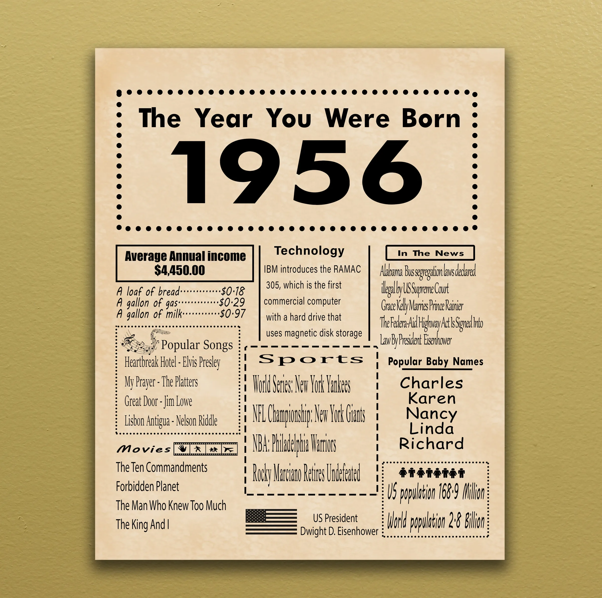 1956 Printable Birthday Poster Back In 1956 Birthday Gift Digital Poster The Year You
