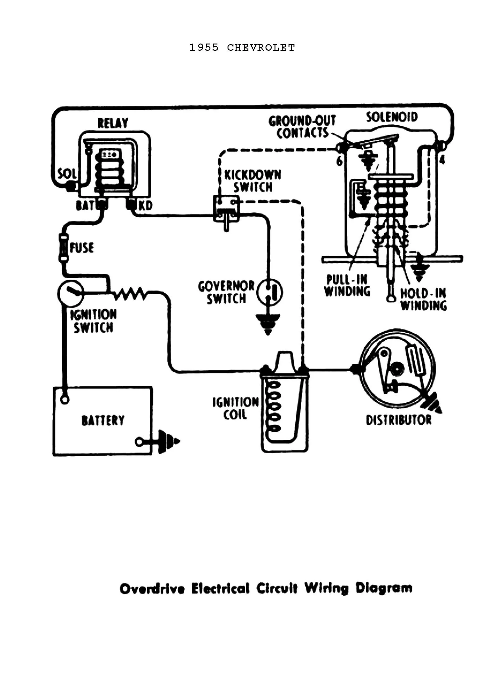 1957 Chevy Truck Wiring Diagram My Wiring Diagram