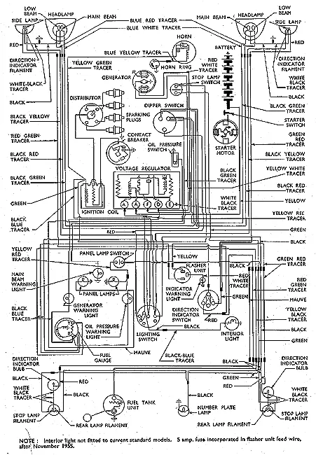 1957 Ford F100 Wiring Diagram Pics Wiring Diagram Sample