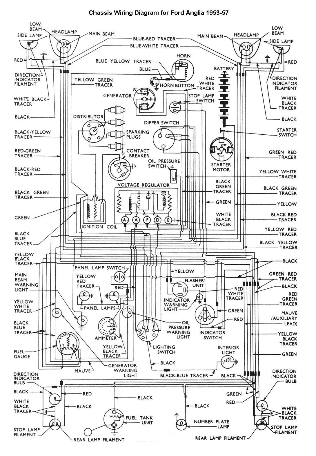 1957 Ford Thunderbird Wiring Diagram