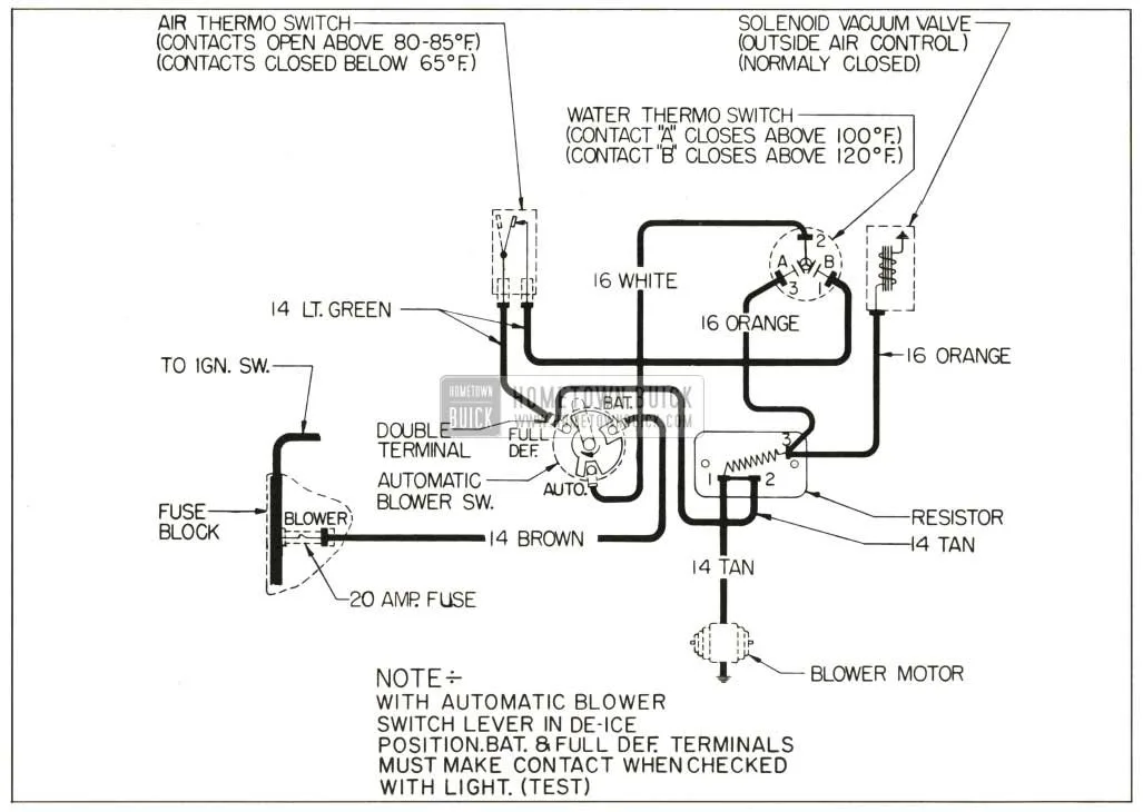1959 Buick Wiring Diagrams Hometown Buick