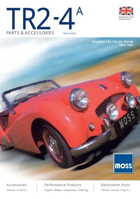 1959 Triumph Tr3 Wiring Diagram Wiring Diagram