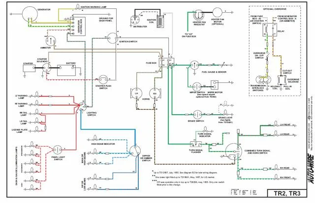 1960 Triumph Tr3 Wiring Diagram Wiring Diagram