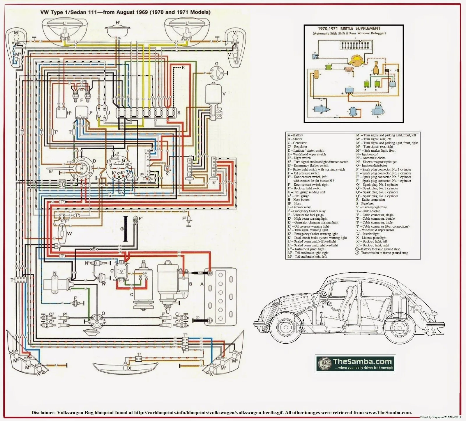 1961 Vw Wiring Diagram Dikidaka