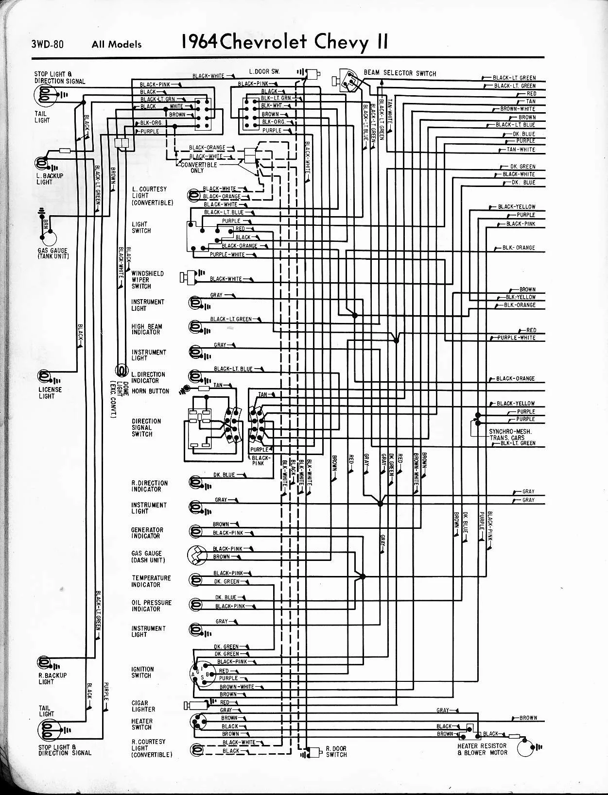 1962 Chevy Truck Wiring Diagram My Wiring Diagram