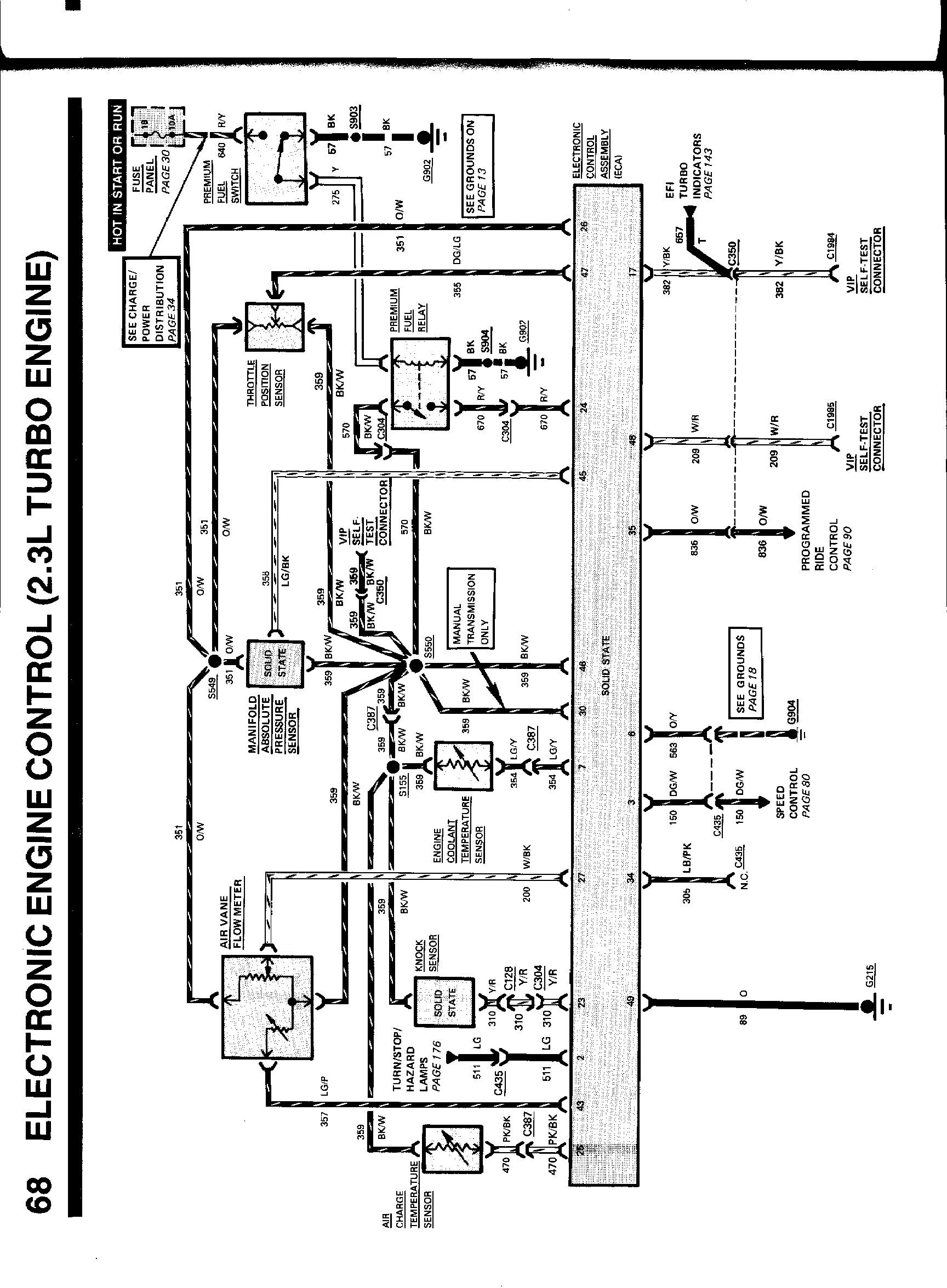 1962 Thunderbird Convertible Top Wiring Diagram Wiring Diagram