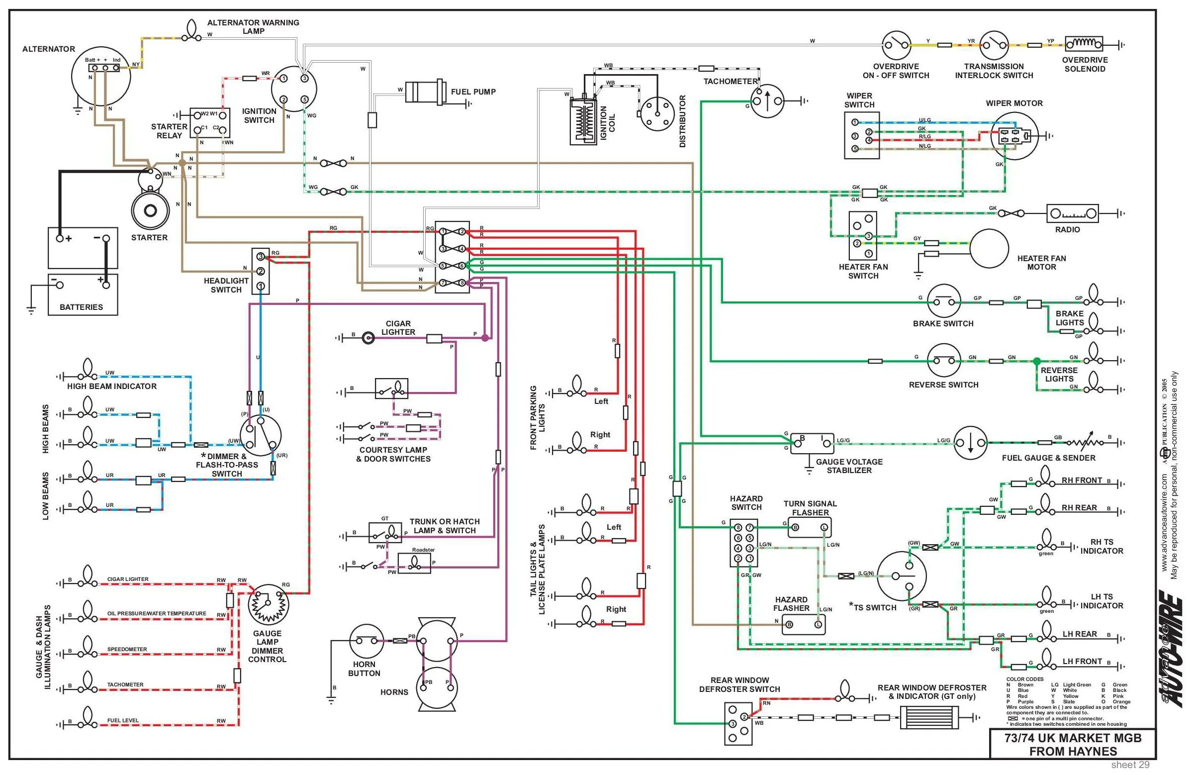 1963 Ford Galaxie Wiring Diagram Generator