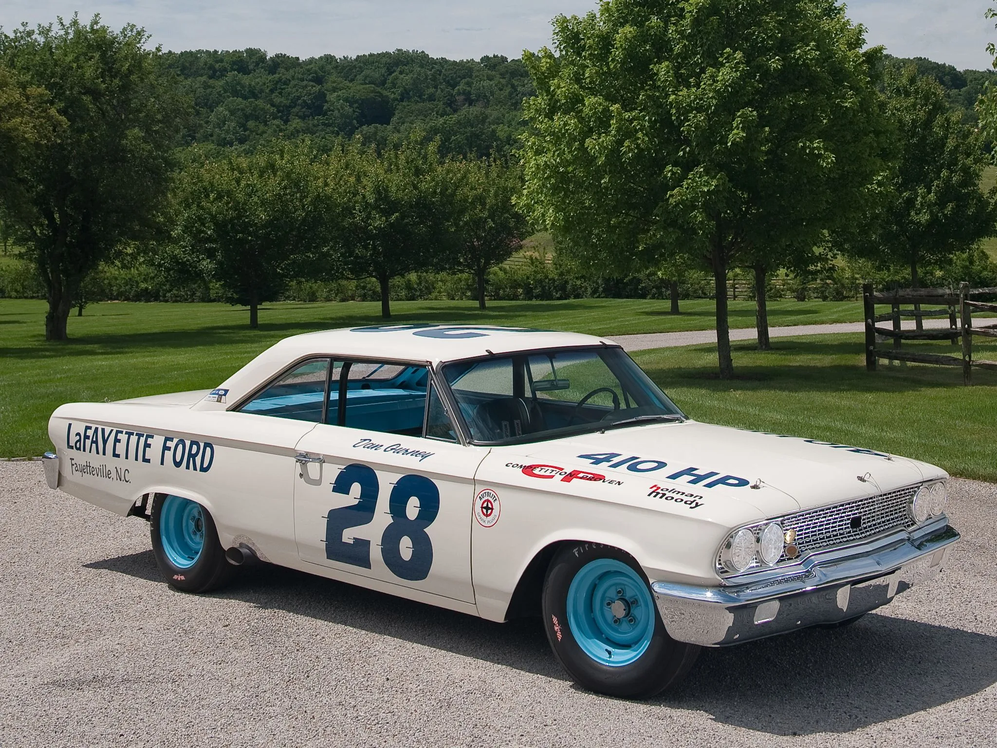 1963 Ford Galaxie Wiring Diagram Generator