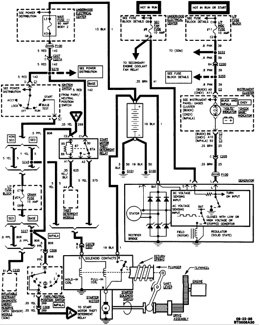1963 Impala Engine Wiring Diagram Wiring Diagram
