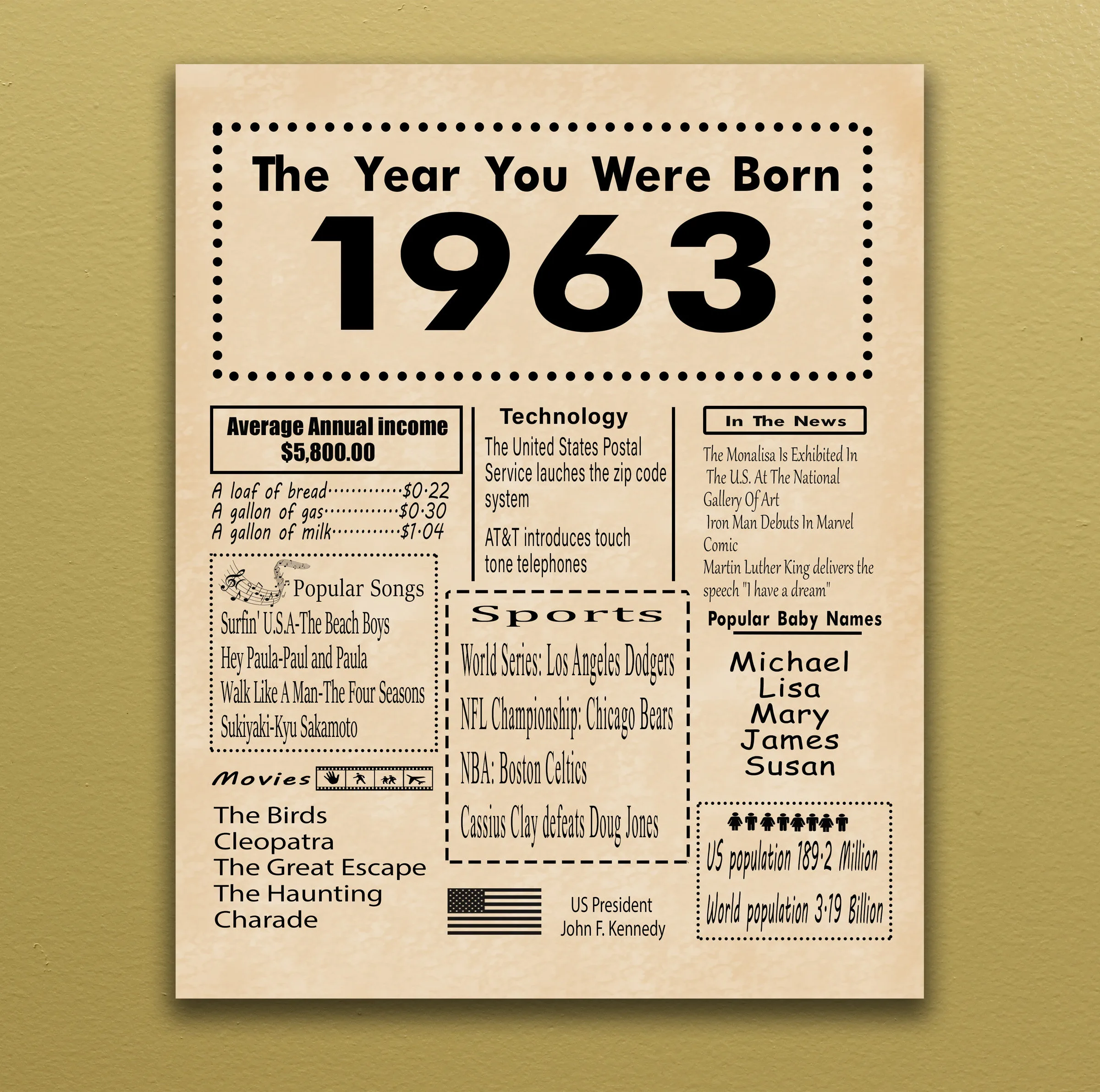 1963 Printable Birthday Poster Back In 1963 Birthday Gift Digital Poster The Year You