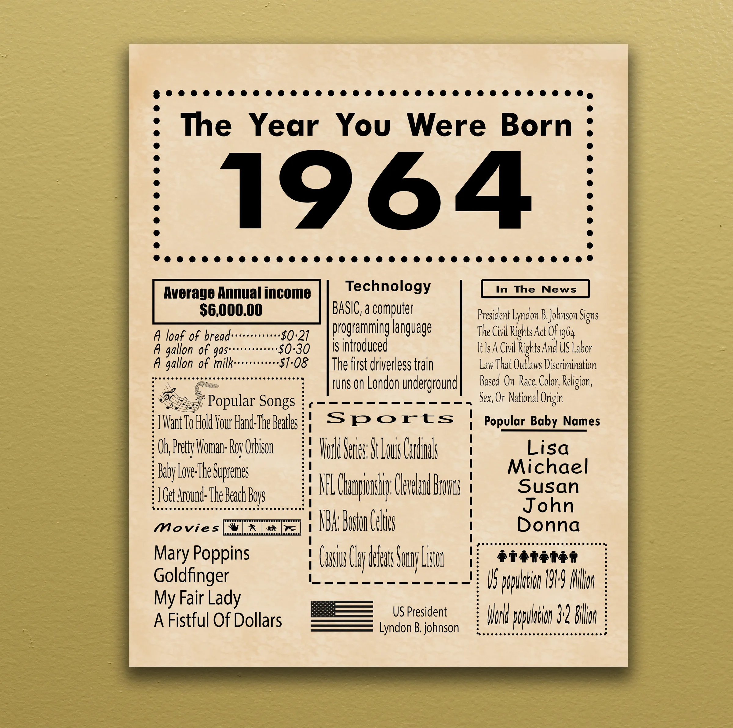 1964 Birthday Poster Back In 1964 Birthday Gift Digital Etsy