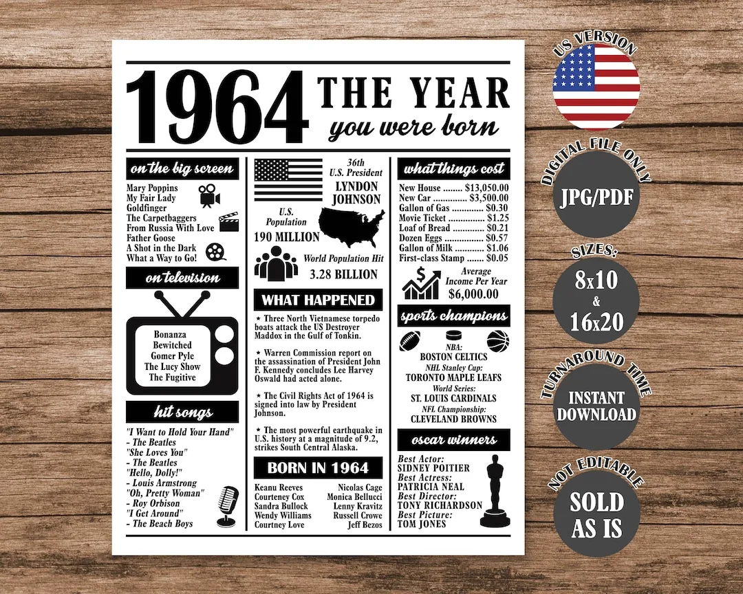 1964 The Year You Were Born Back In 1964 Poster What Happened In 1964 Fun Facts Sign 60 Years