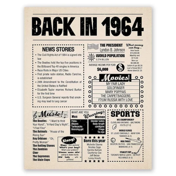 1964 What Happened Poster Etsy