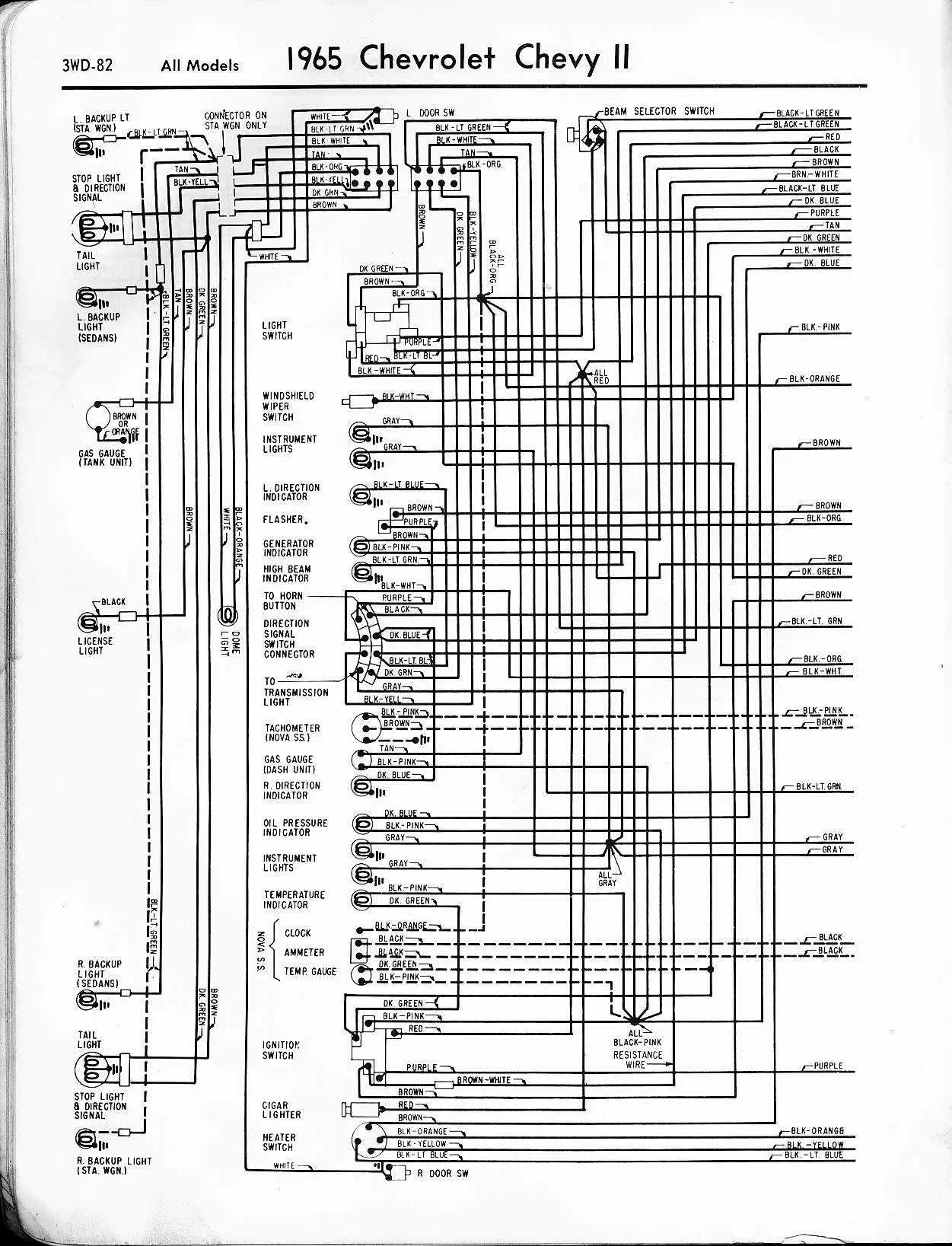 1965 Chevelle Malibu Wiring Diagram Wiring Diagram