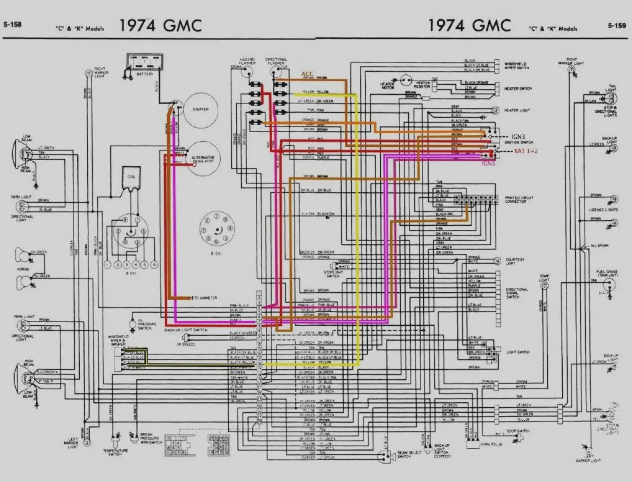 1965 Chevy C10 Wiring Diagram The Power Of Wirings