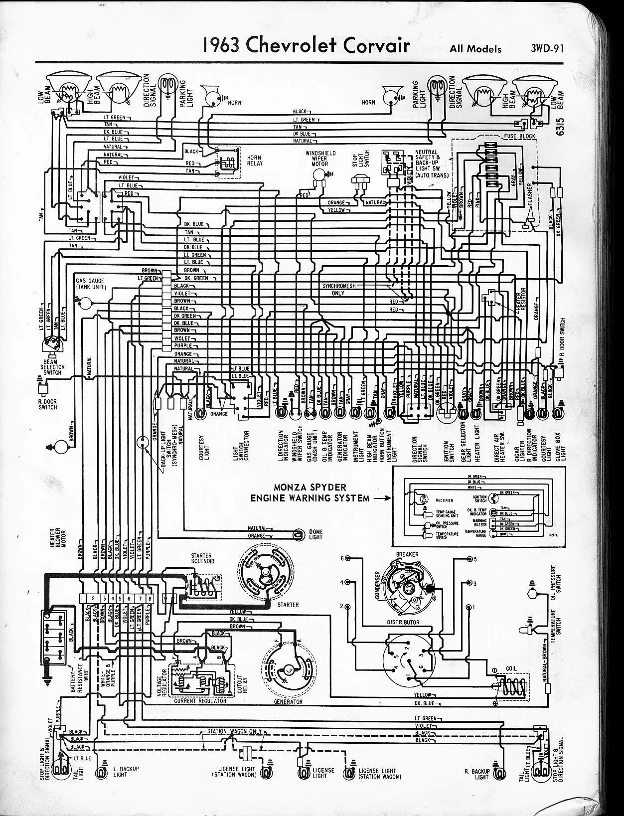 1965 Chevy Impala Ignition Switch Wiring Diagram Wiring Diagram