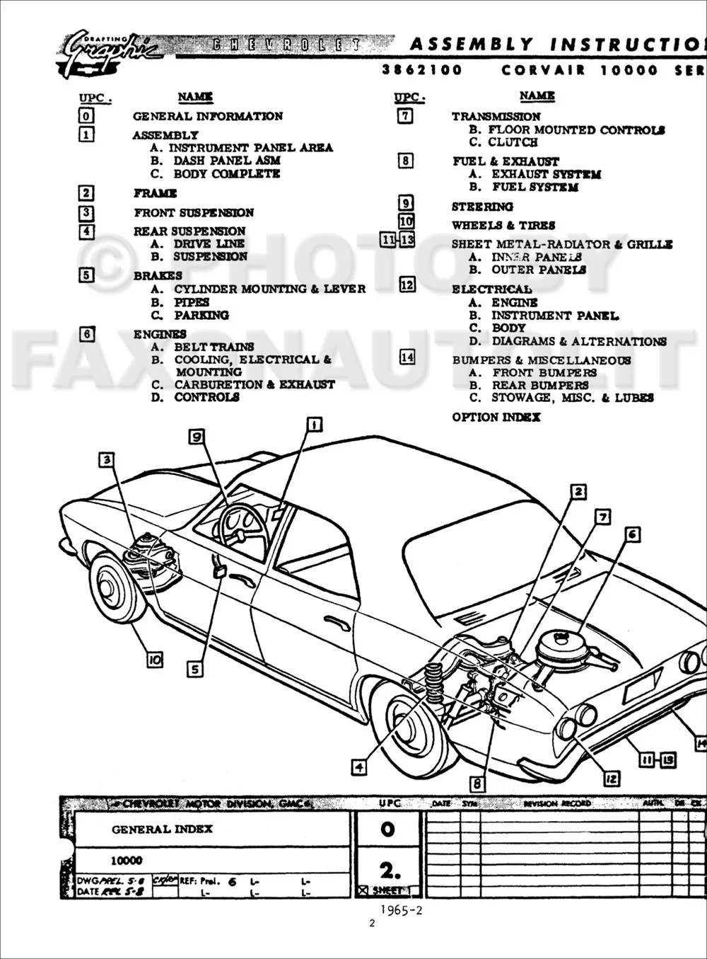 1965 Corvair Wiring Diagram