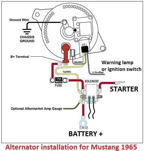 1965 Ford Falcon Alternator Wiring Diagram Wiring Diagram