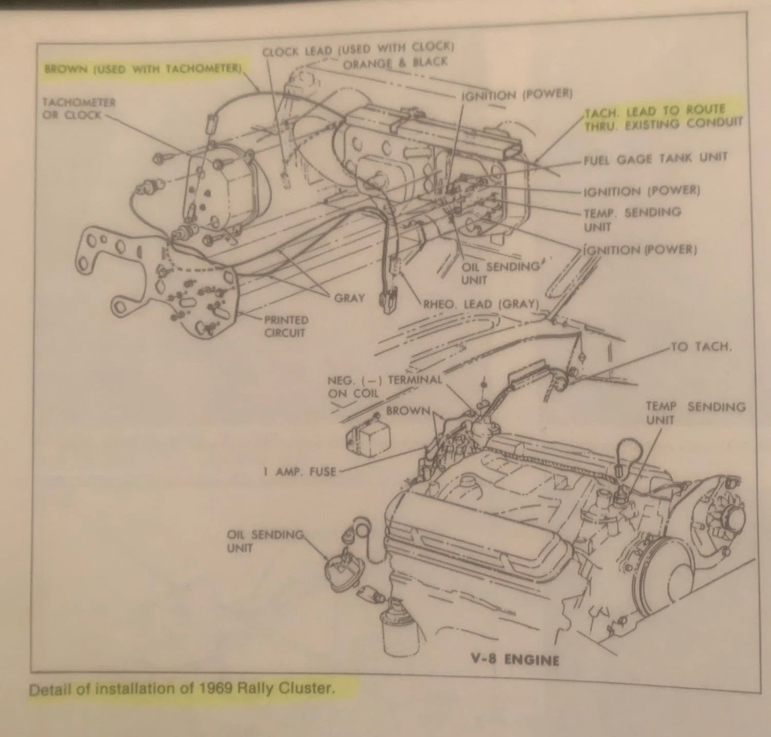 1965 Gto Rally Gauge Wiring Diagram Scrollful