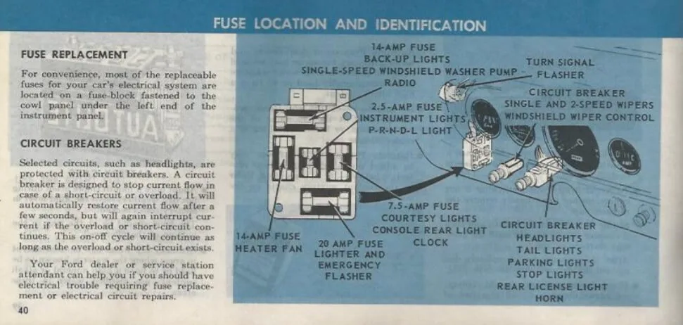1965 Mustang Headlight Switch Wiring Diagram Wiring Diagram