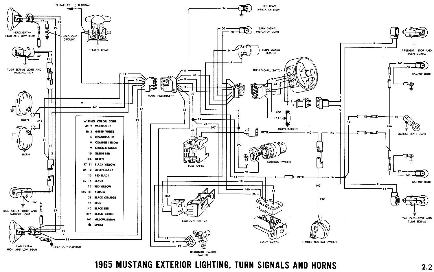 1965 Mustang Turn Signal Wiring Diagram