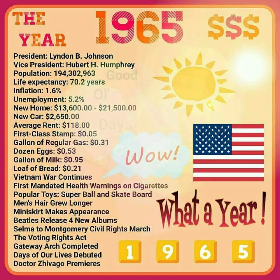 1965 Nostalgia Facts