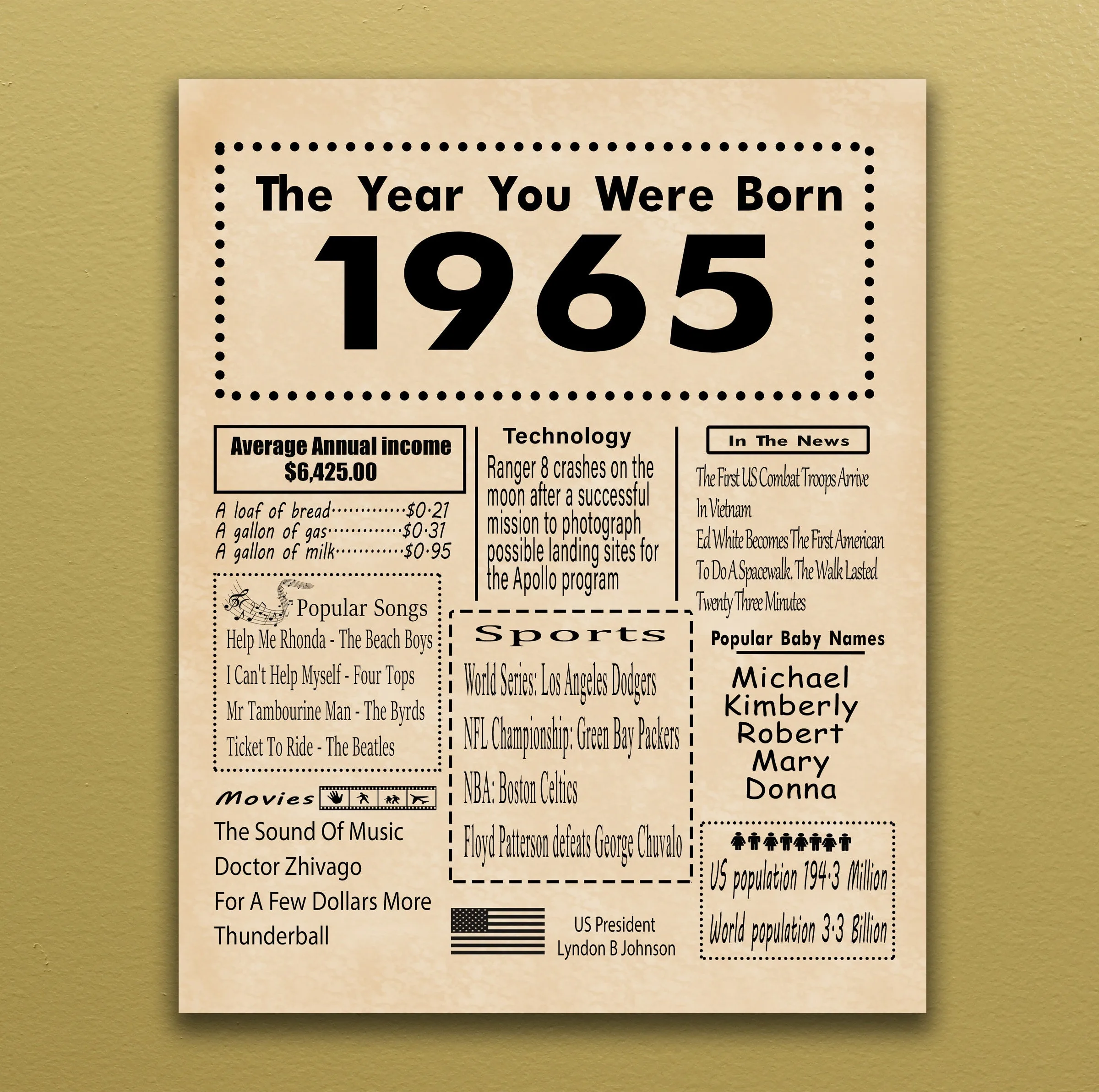 1965 Printable Birthday Poster Back In 1965 Birthday Gift Digital Poster The Year You