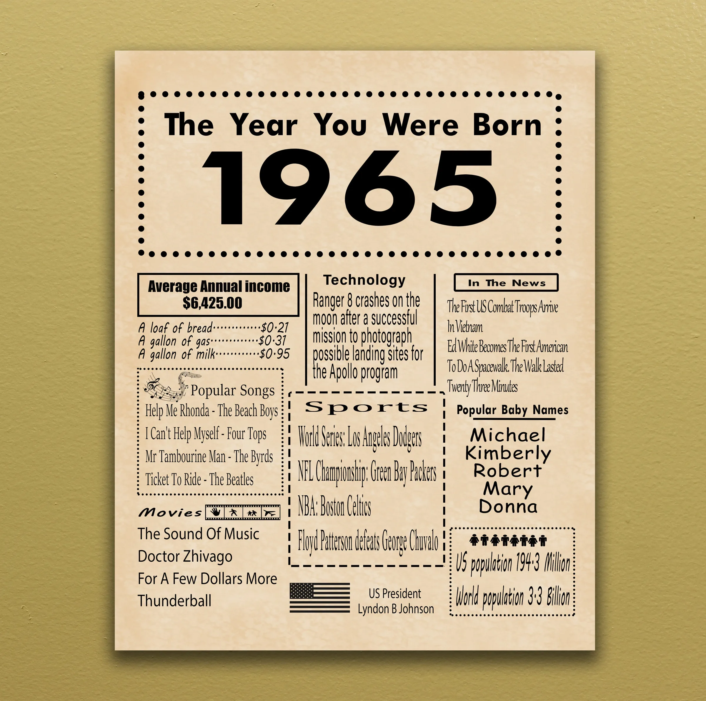 1965 Printable Birthday Poster Back In 1965 Birthday Gift Digital Poster The Year You
