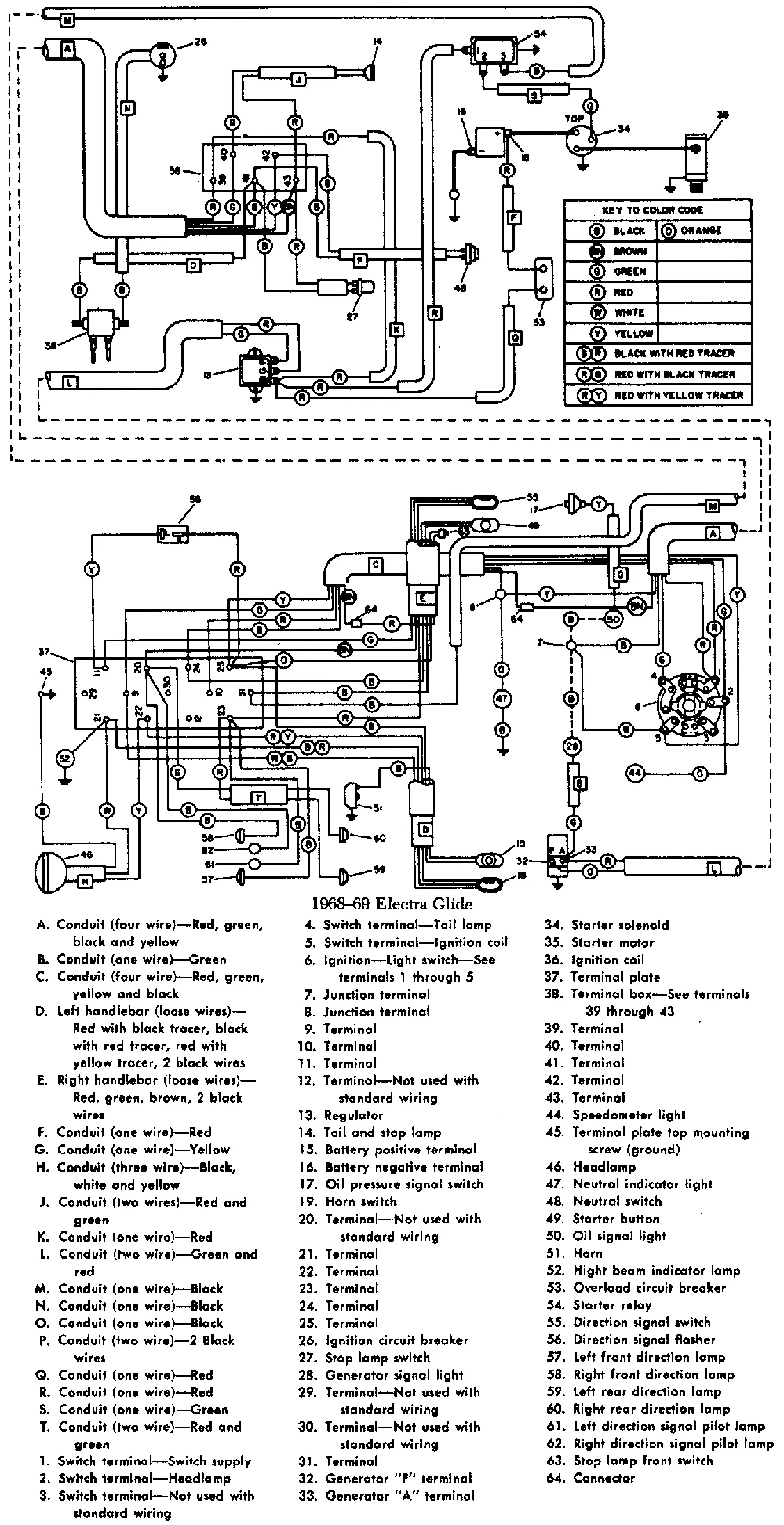 1966 1969 Harley Flh Wiring Diagram