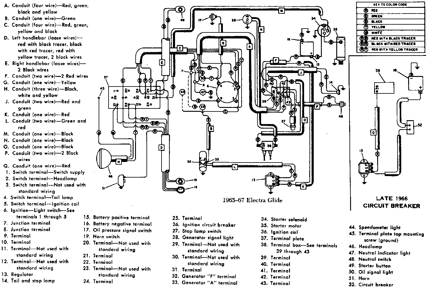 1966 1969 Harley Flh Wiring Diagram