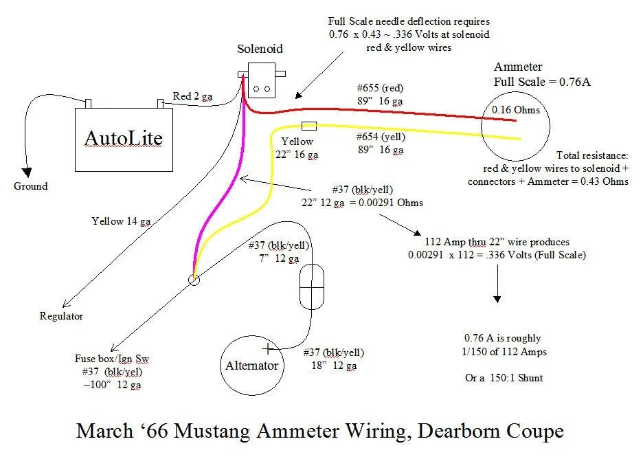 1966 Ammeter Needle Never Moves Vintage Mustang Forums