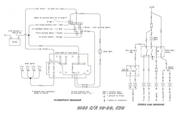 1966 Chevelle Fuse Box Diagram