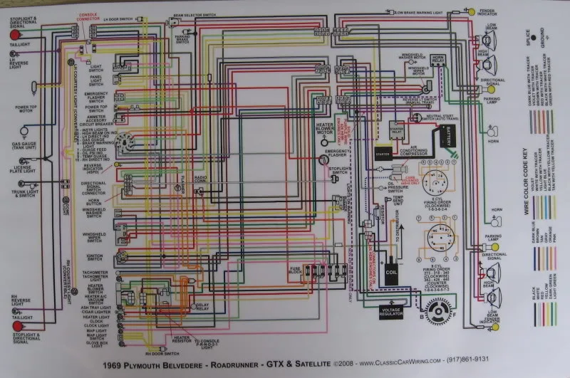 1966 Chevelle Fuse Box Diagram Pic Caban