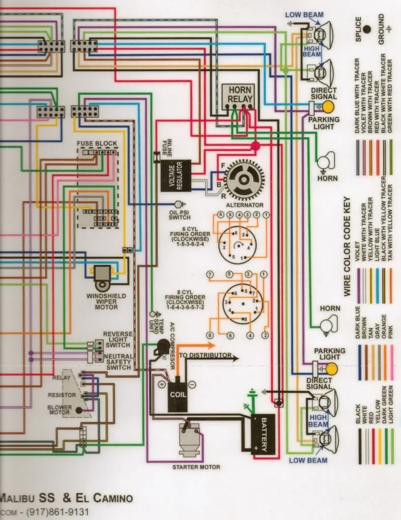 1966 Chevelle Ss Wiring Diagram Wiring Diagram