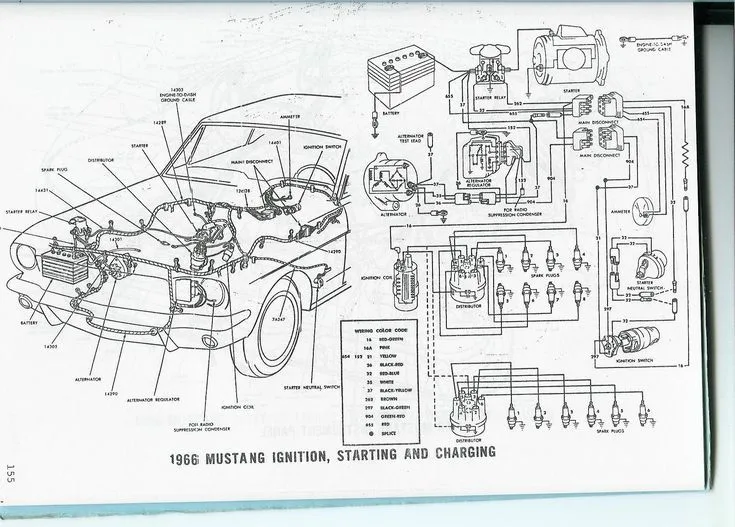 1966 Ford Mustang Fuse Box Diagram