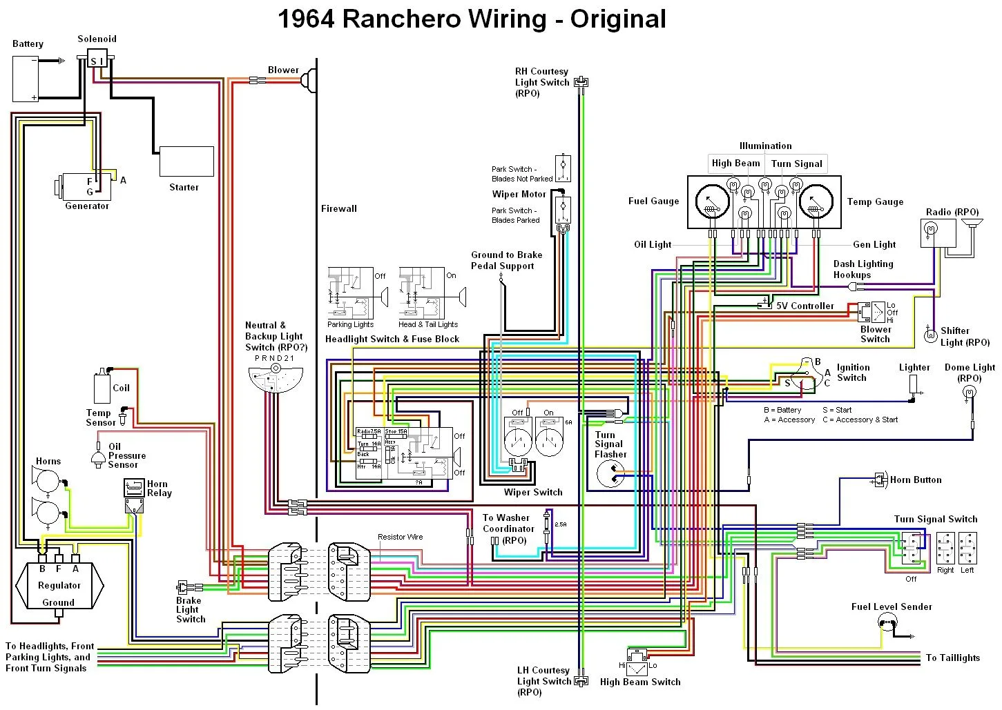 1966 Ford Ranchero Wiring Diagram