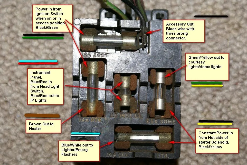 1966 Mustang Fuse Diagram