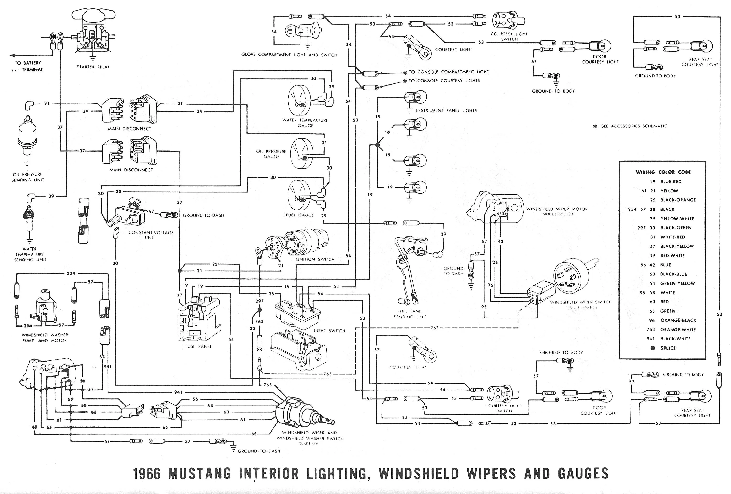 1966 Mustang Ignition Switch Wiring Diagram Collection Wiring Diagram Sample