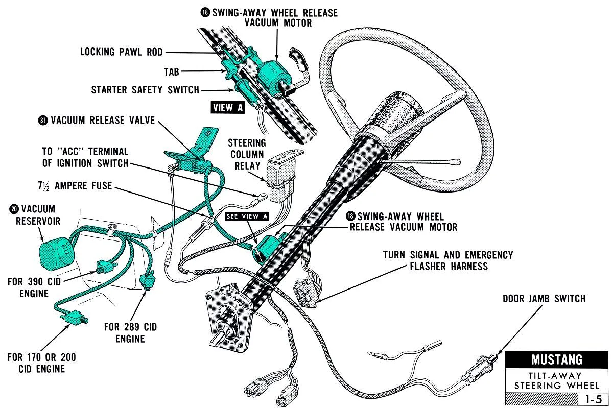 1966 Mustang Steering Column Diagram