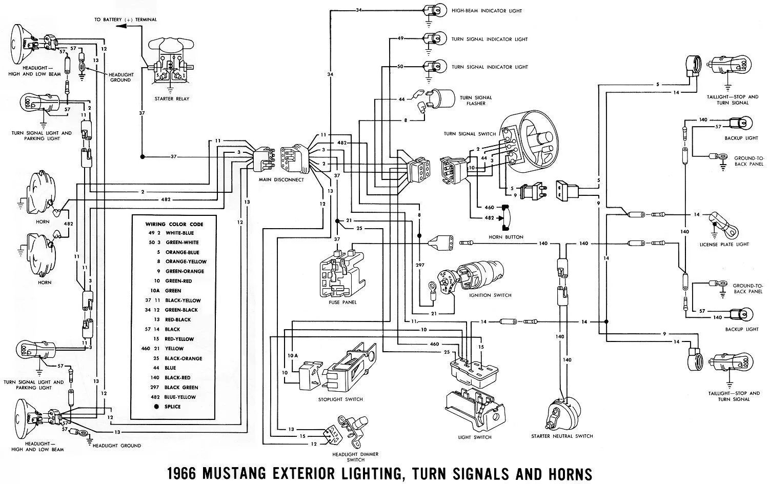 1966 Mustang Wiring Diagram Pdf