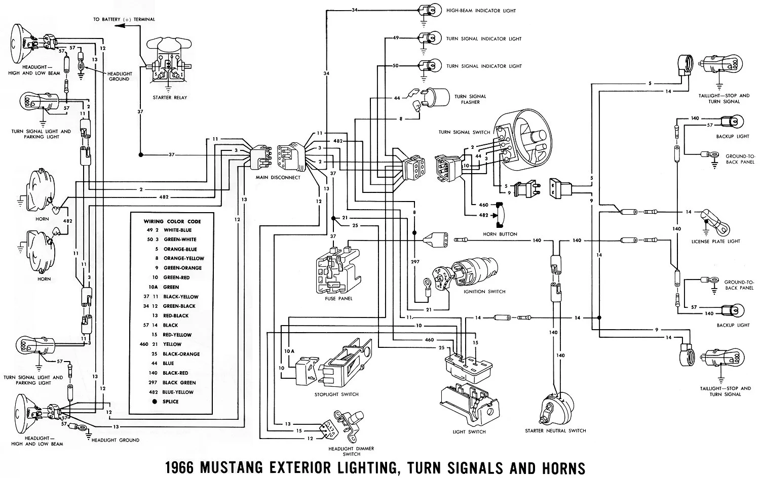 1966 Mustang Wiring Schematic