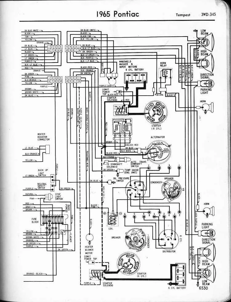 1966 Pontiac Gto Wiring Diagram