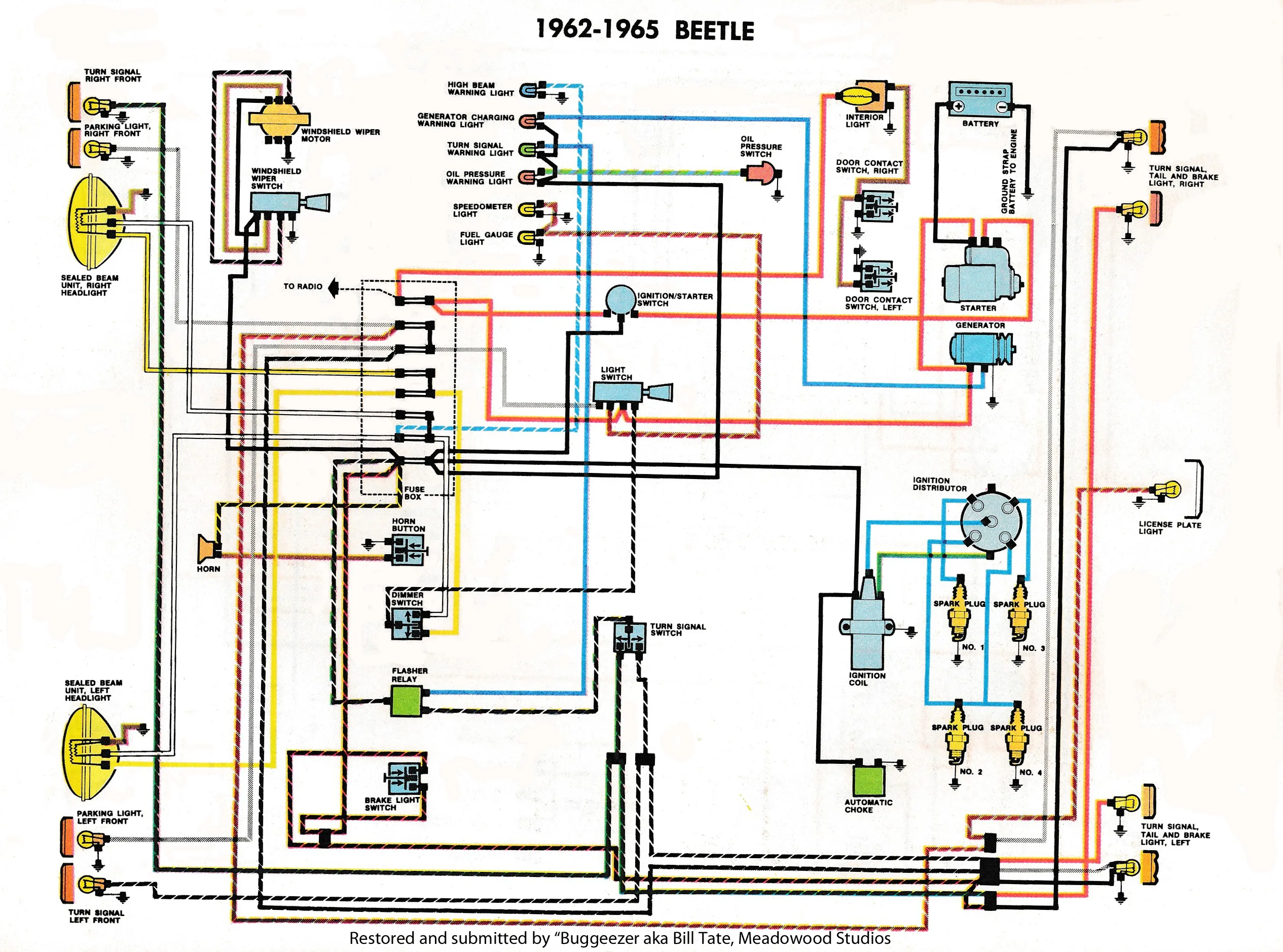 1966 Vw Beetle Wiring Diagram