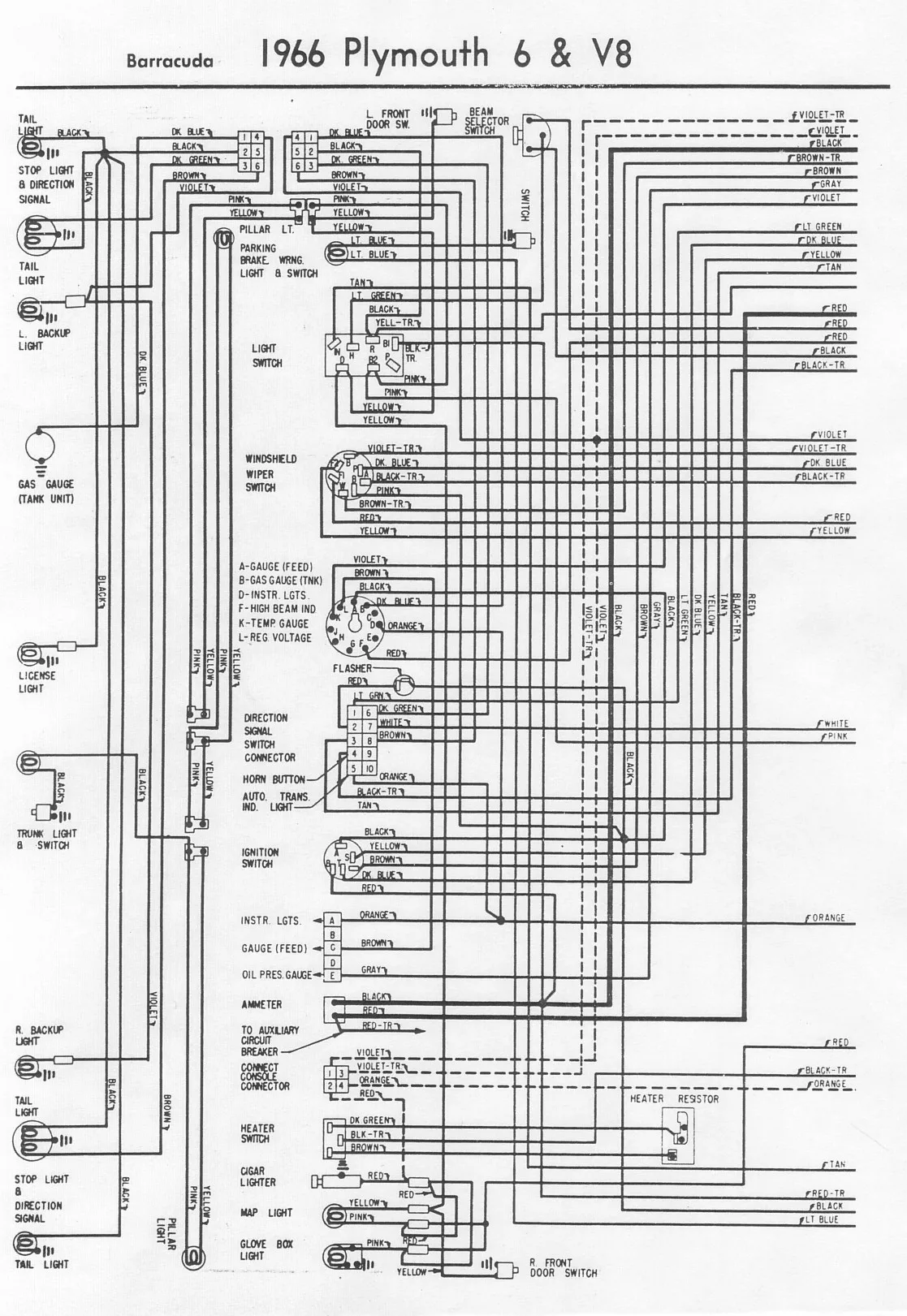 1967 Barracuda Wiring Diagram Dereferer