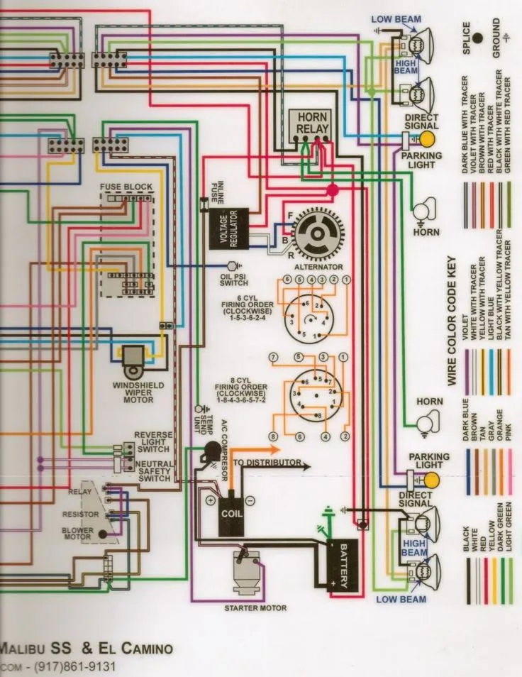 1967 Chevelle Heater Wiring Diagram