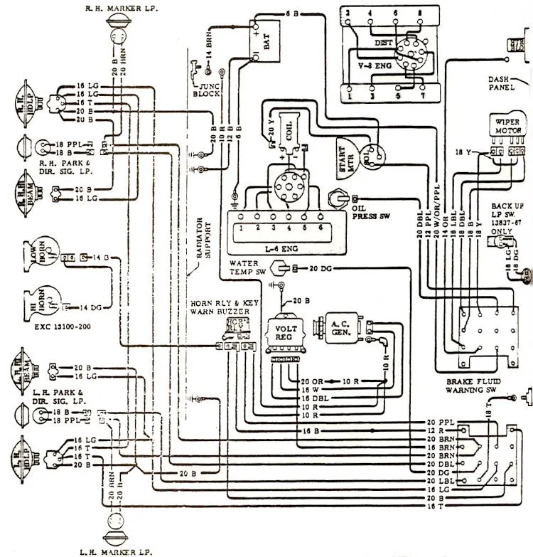 1967 Chevelle Wiring Diagram Wiring Diagram
