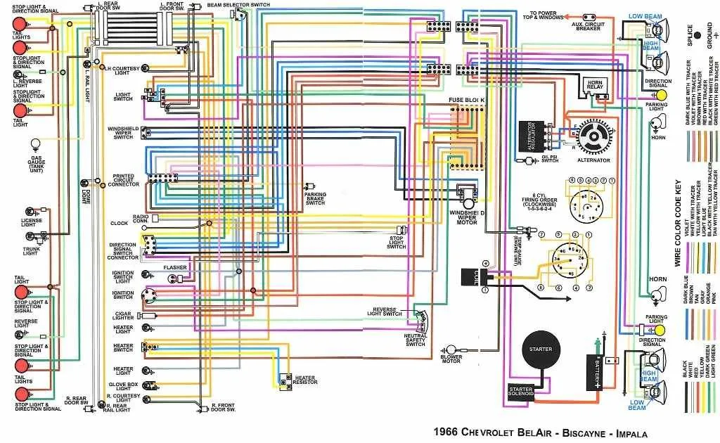 1967 Chevelle Wiring Schematic